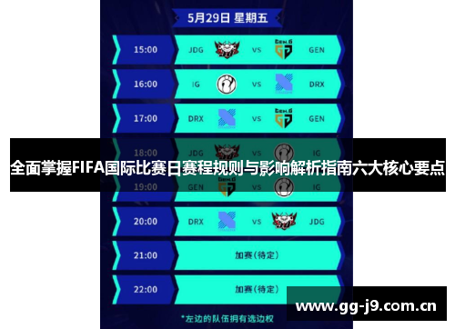 全面掌握FIFA国际比赛日赛程规则与影响解析指南六大核心要点